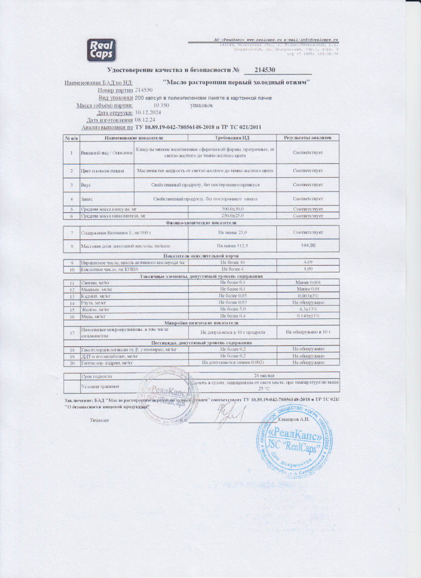 Паспорт №122024